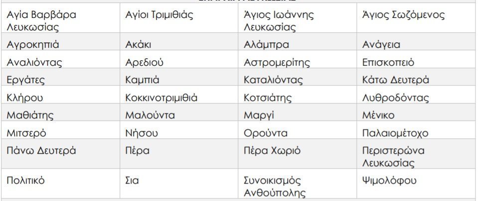 lefkosia