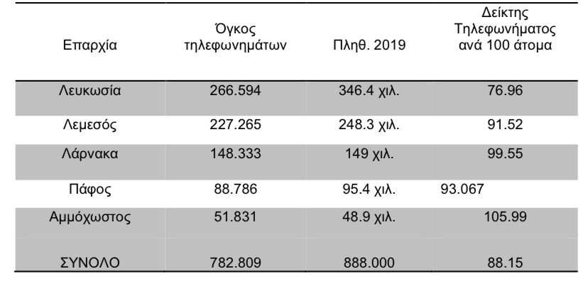 ΚΛΗΣΡΙΟ