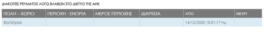 ΠΑΦΟΣ