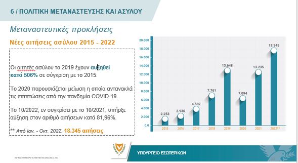 ΠΙΝΑΚΑΣ 1