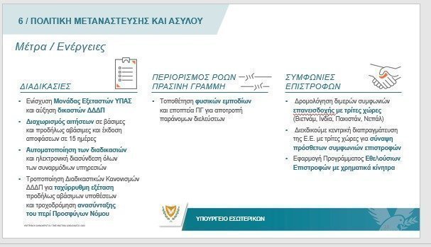 ΠΙΝΑΚΑΣ 2