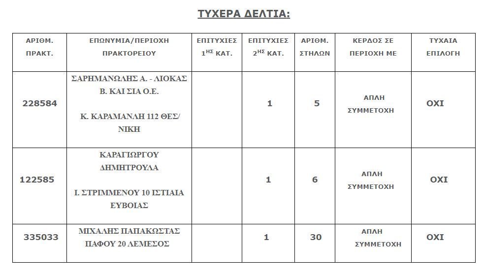 ΒΩΨΑΔΑςΔΑΔ