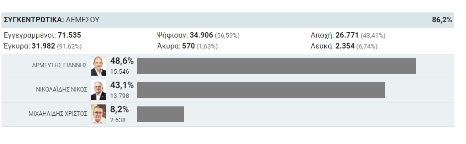 ωεψδςαδαδαςδαςδ