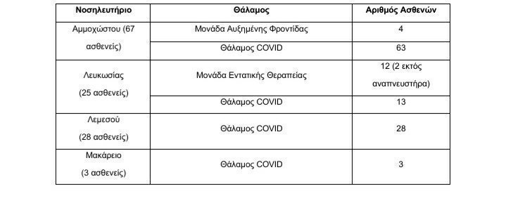 ΠΟΝΑΚΑΣ2