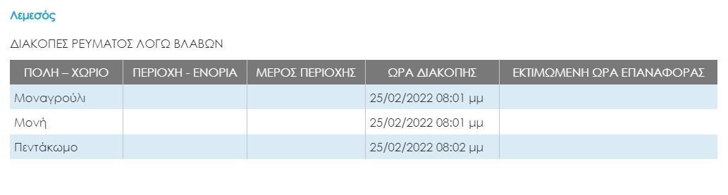 ΛΕΜΕΣΟΣ