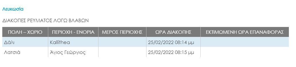 ΛΕΥΚΩΣΙΑ