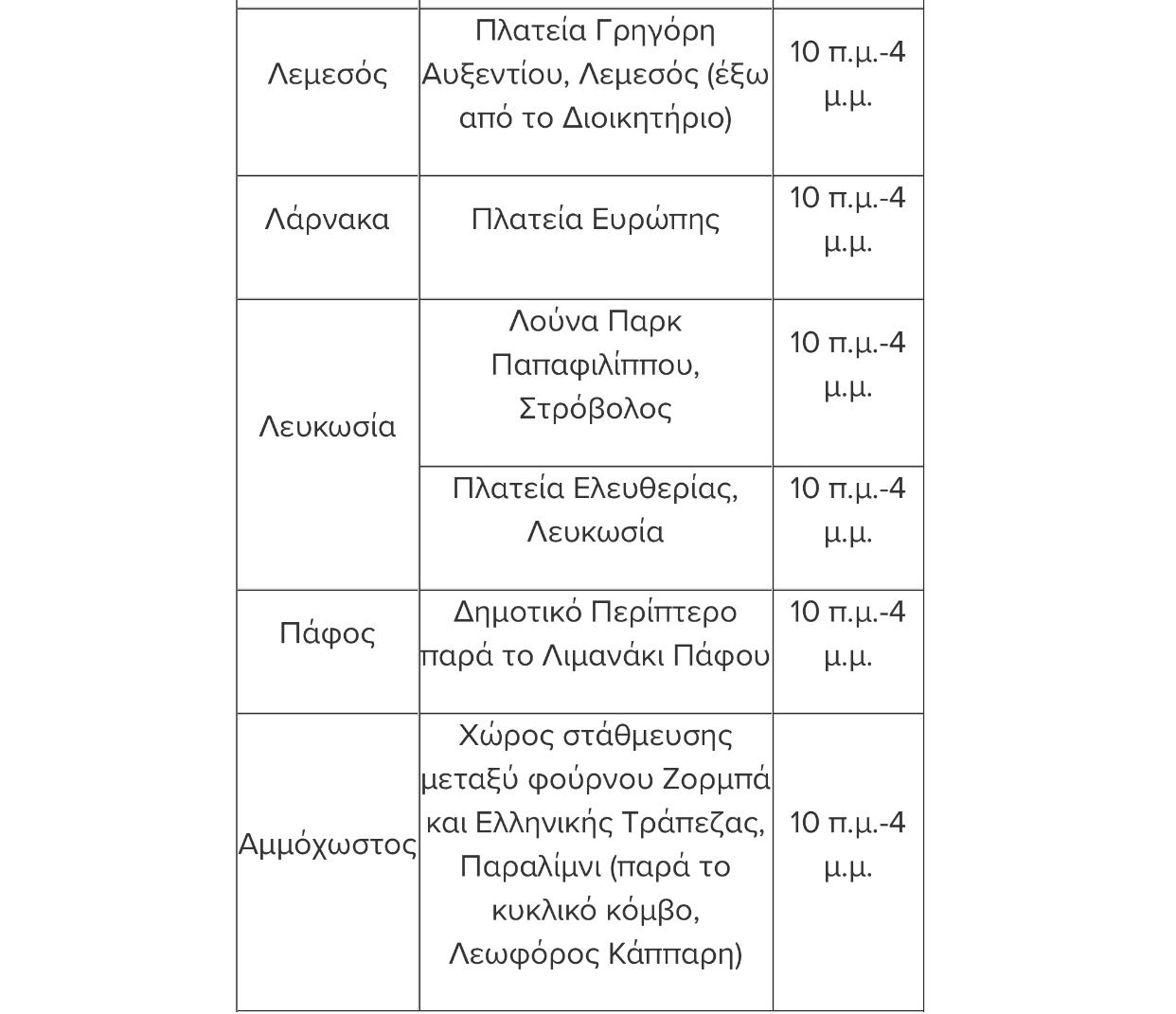 ΠΙΝΑΚΑΣ1