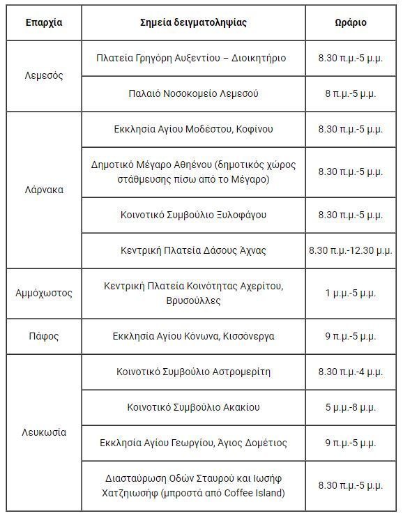 rapid