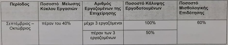 sxedio3