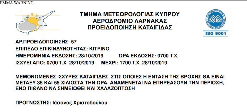 καιρος