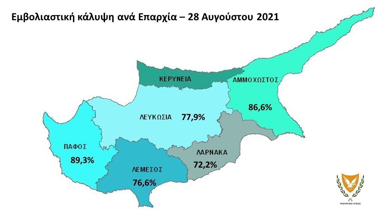 ΧΑΡΤΗΣ