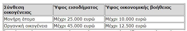 γωφδεαδςδς