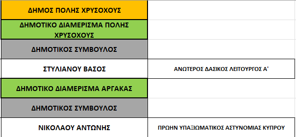ωσαδδαςδδ