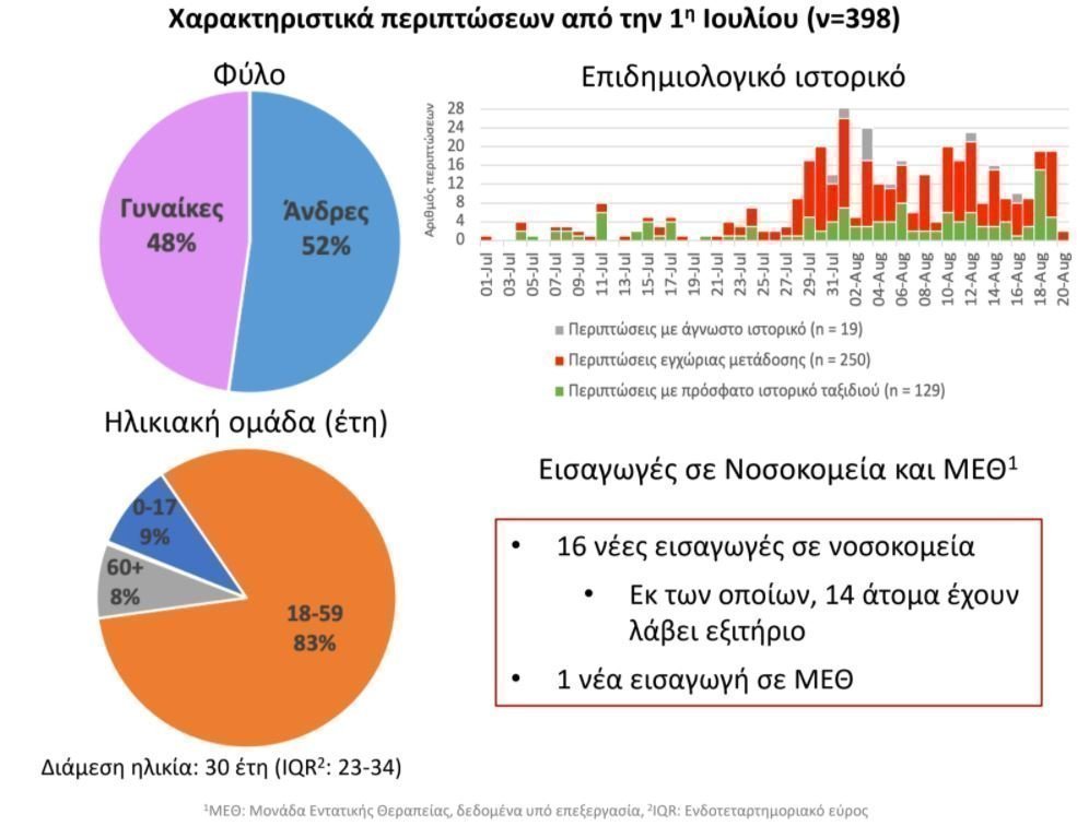 γφαεδδςςδας
