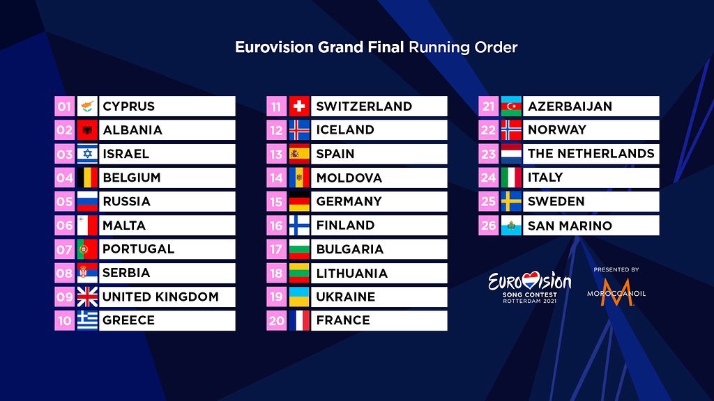 eurovision