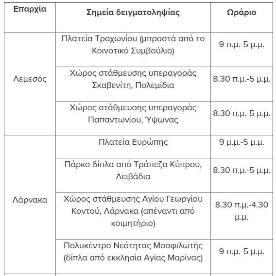 pinakas