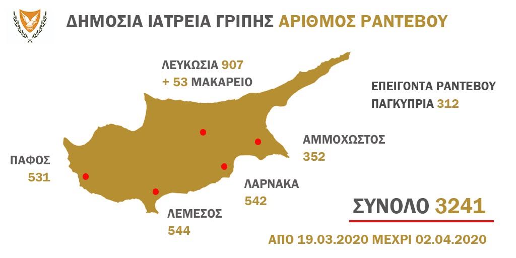 ΧΑΡΤΗΣ