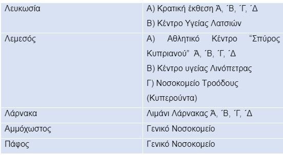 pinakas
