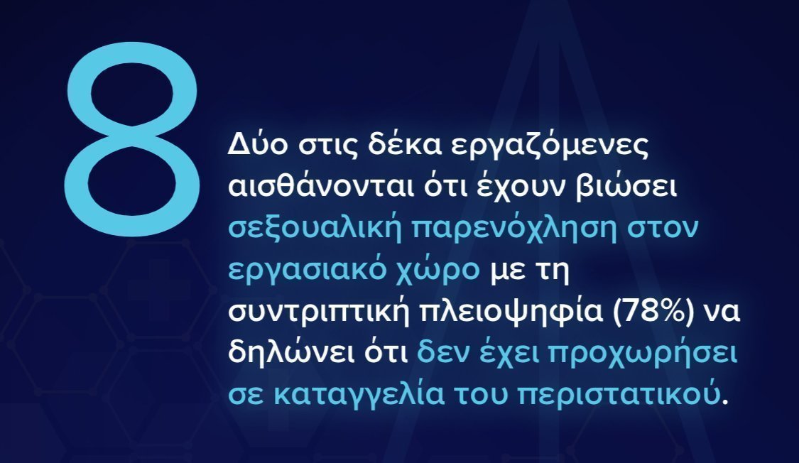 α