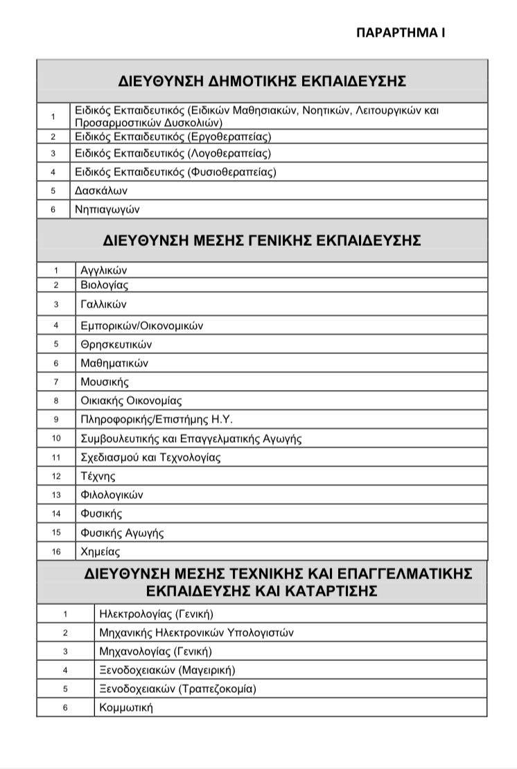 γσργωγζ