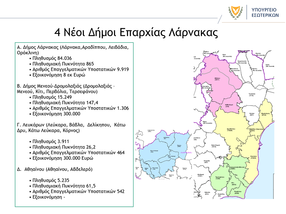 ΛΑΡΝΑΚΑ
