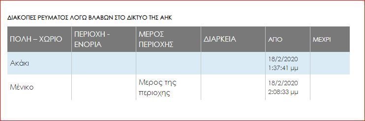 ΡΕΥΜΑ