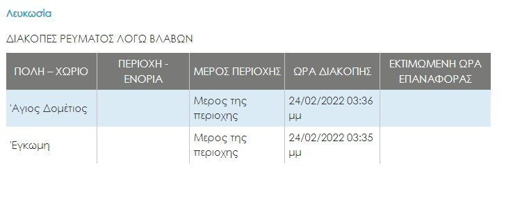 πινακΣ