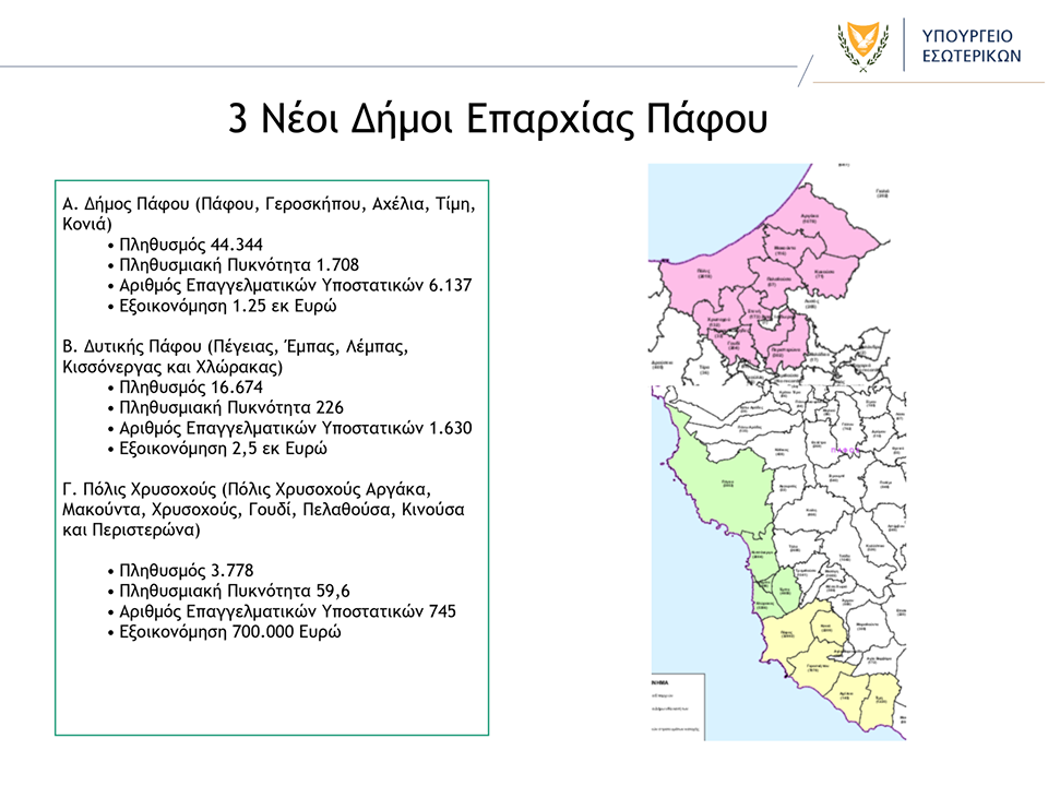 ΠΑΦΟΣ
