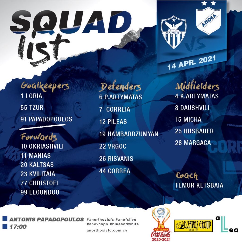 anorthosi