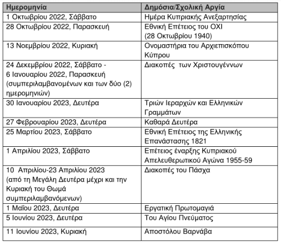 γργρεγρε