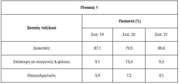 pinakas