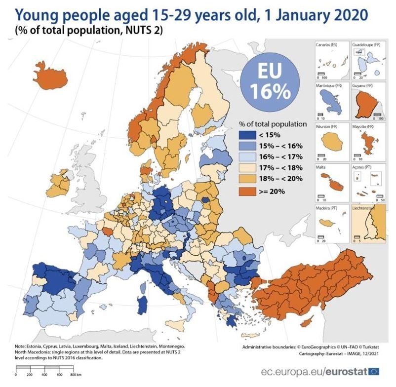 Eurostat