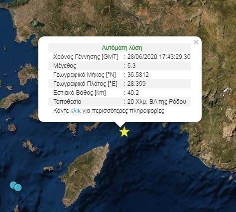ΧΑΡΤΗΣ