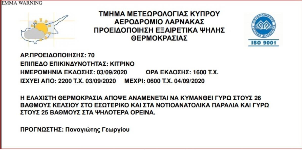 kitrini-proidopiisi