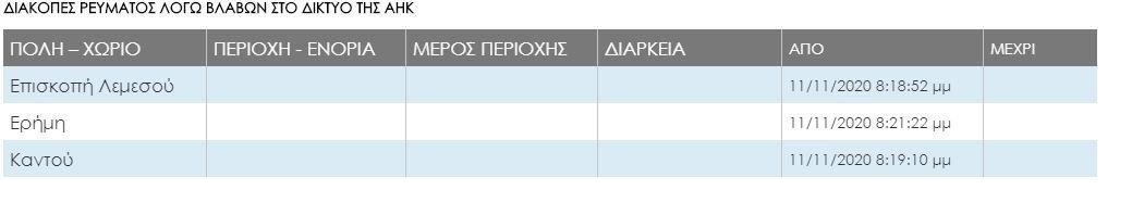 ΛΕΜΕΣΟΣ