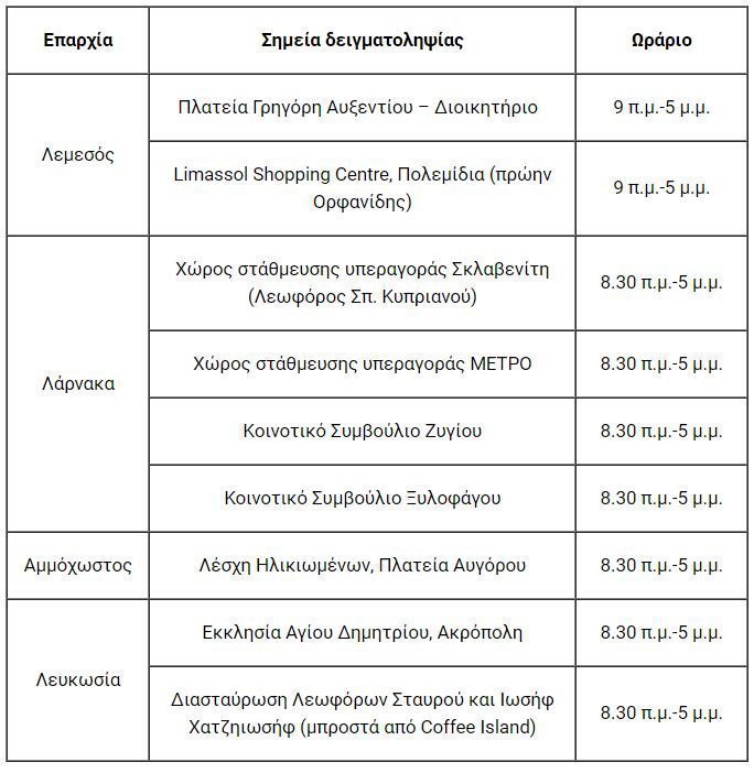 rapid-test