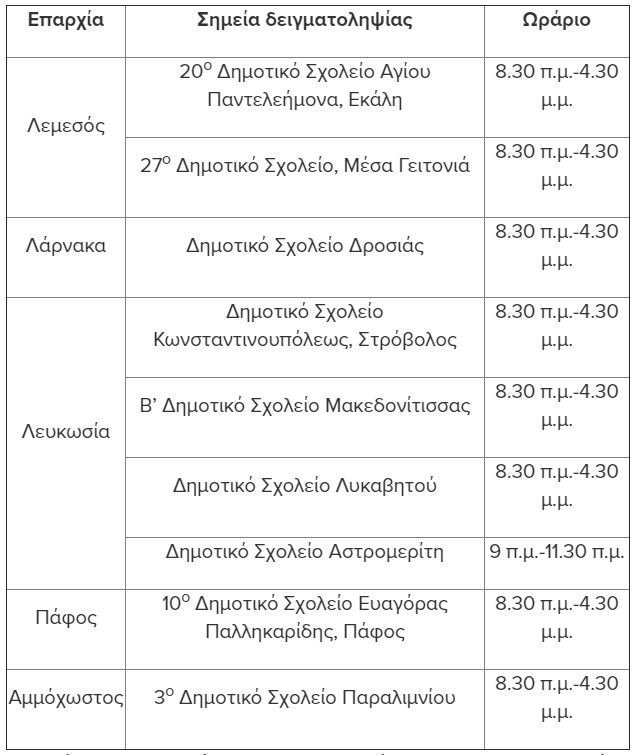 pinakas