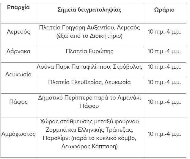 pinakas-rapidtest
