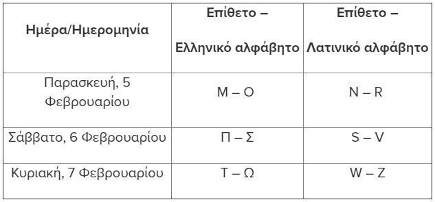 πινακασ