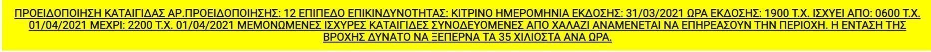 kitrini-proidopiisi
