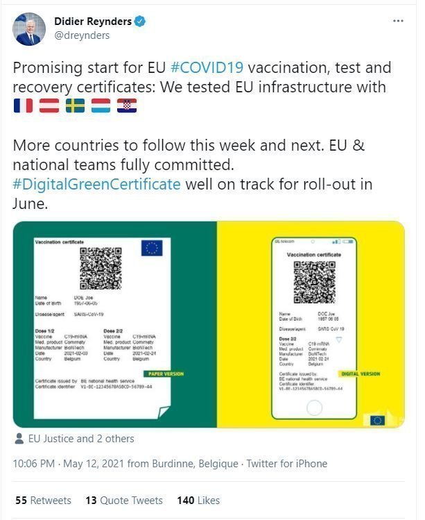 DigitalGreenCertificate