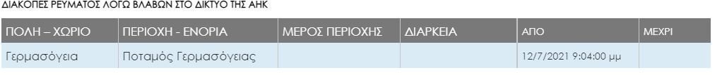 ΑΗΚ