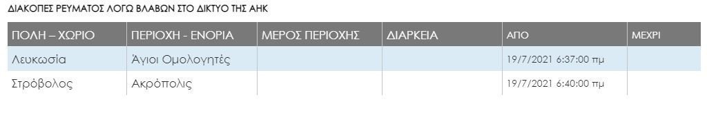 AHK