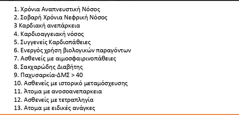α