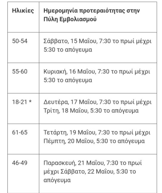 φωτο