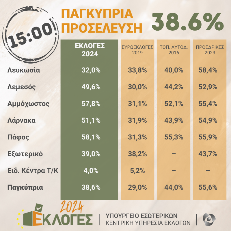 βωρεαςδςδςαδςαδ