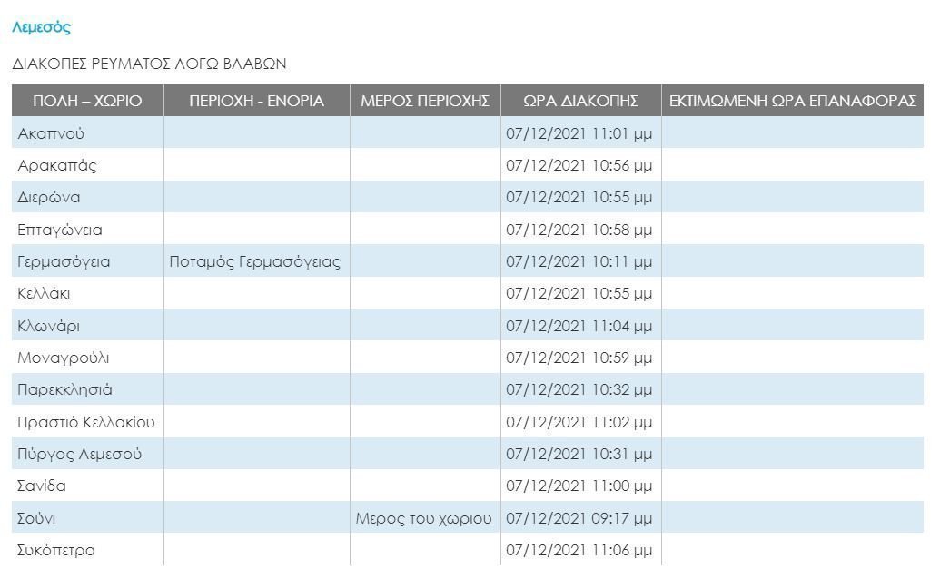 ΛΕΜΕΣΟΣ