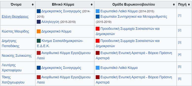 2014