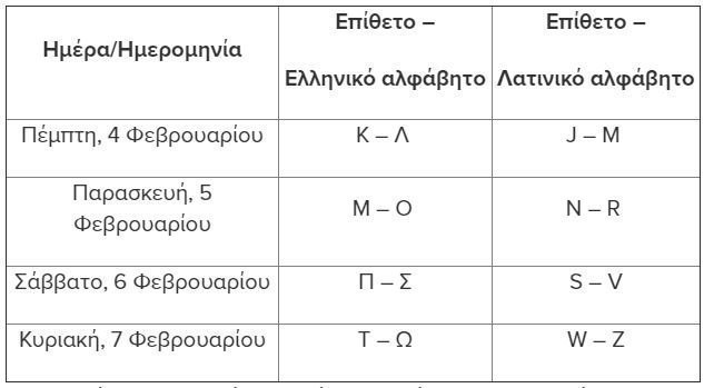 pinakas