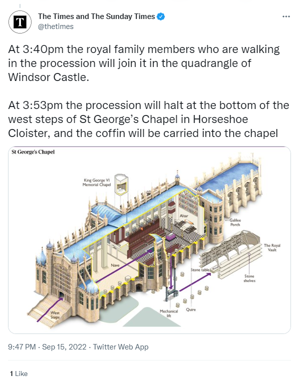 @thetimes